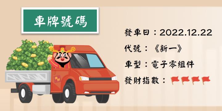 【車牌號碼】本益比遠低於同業！營運表現將創近年最佳紀錄？