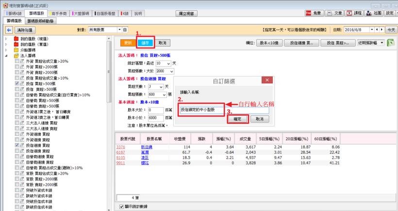 6月份重頭戲，掌握投信作帳行情