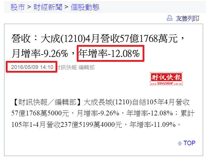 營收衰退,股價卻漲不停,籌碼帶你看背後的真相