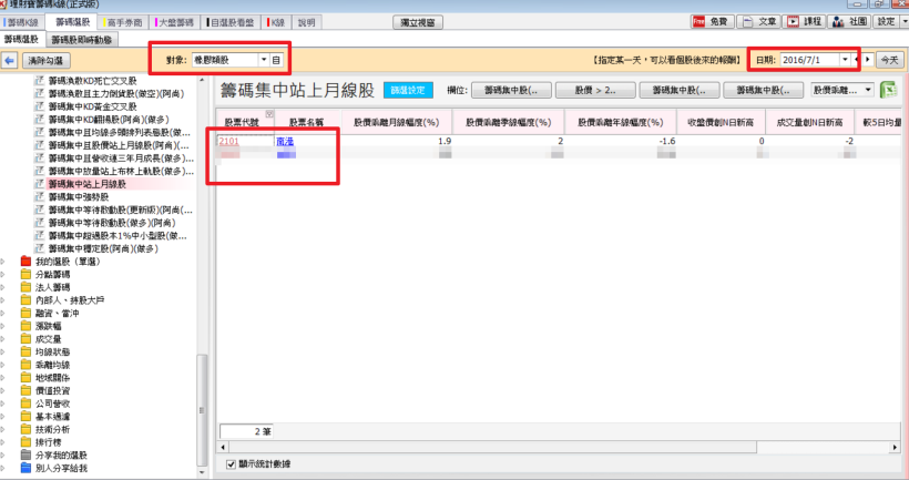 開始進入七月份的炎炎夏日，到底這個月份該留意什麼股票，在這裡偷偷告訴你