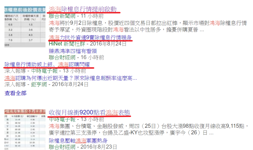 學會這一招,馬上讓你掌握鴻海(2317)「起漲點」