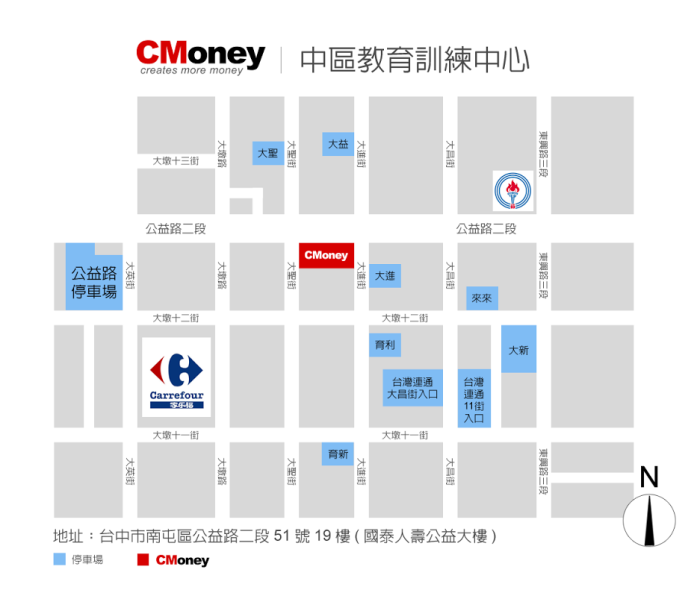 (台中)│籌碼K線│蔡司 - 籌碼技術組合實戰班