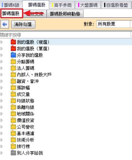 錯過大同(2371)、玉晶光(3406)兩大飆股嗎？ 下一檔這樣挑！(獨家附上 20檔「剽悍潛力股」