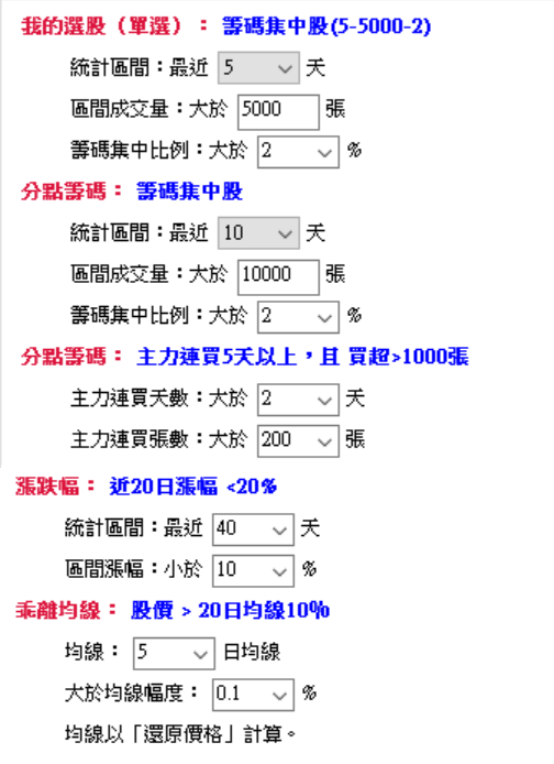 錯過大同(2371)、玉晶光(3406)兩大飆股嗎？ 下一檔這樣挑！(獨家附上 20檔「剽悍潛力股」