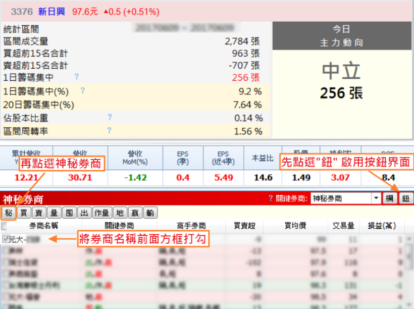 籌碼K線改版新功能「神秘券商」，首次公開教學，人氣講師 -蔡司  6/13(二)21:00 線上直播