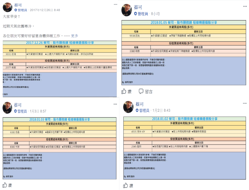 大盤大漲 460 點，為何我的股票沒有漲？1/10(三)20:00 蔡司帶您找出「一週內」準備表態股