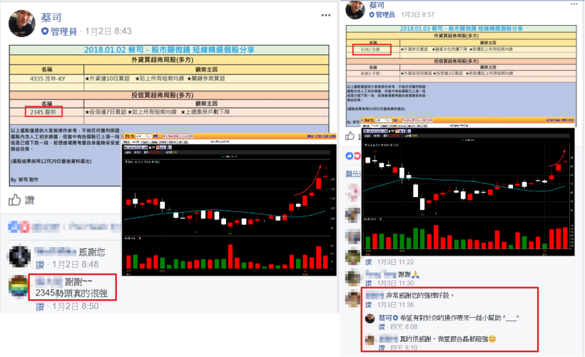 大盤大漲 460 點，為何我的股票沒有漲？1/10(三)20:00 蔡司帶您找出「一週內」準備表態股