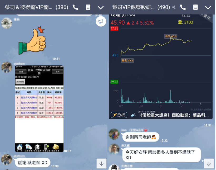 大盤大漲 460 點，為何我的股票沒有漲？1/10(三)20:00 蔡司帶您找出「一週內」準備表態股