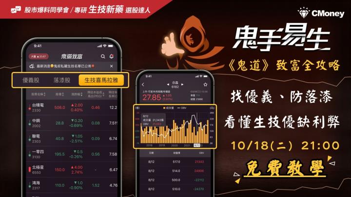 《鬼道》致富：娶錯婆娘進不了洞房，數錯波浪住總統套房！