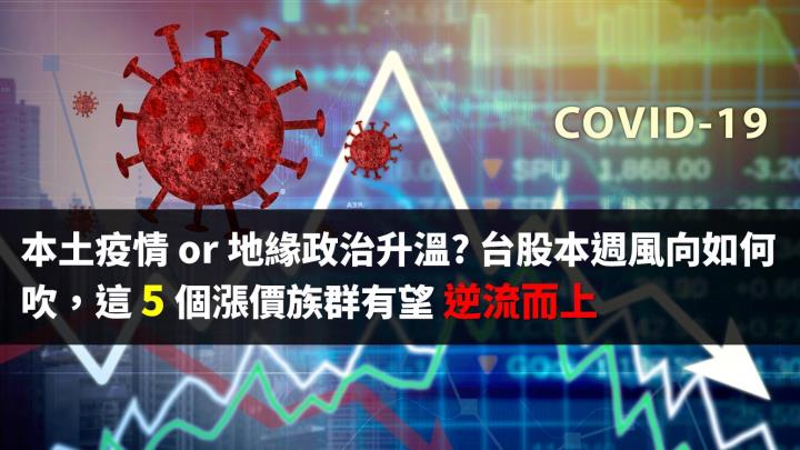 今日大跌全因本土疫情升溫 ? 台股本週風向如何吹，這 5 個族群挾「漲價利多」有望逆流而上