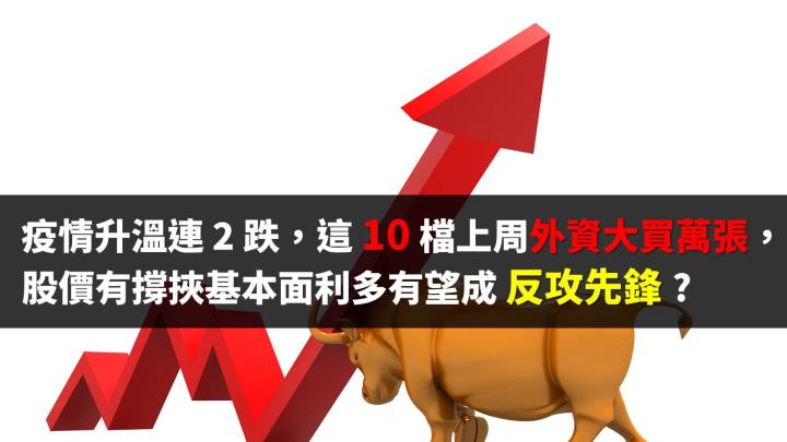 疫情升溫連 2 跌，這 10 檔「績優股」上周外資大買萬張，將成下波反攻先鋒?
