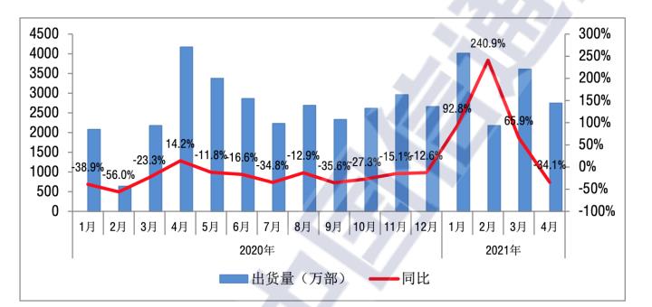 大摩一口氣調降 16 檔半導體個股，究竟外資報告該怎麼看? 是「領先」還是「落後」指標？