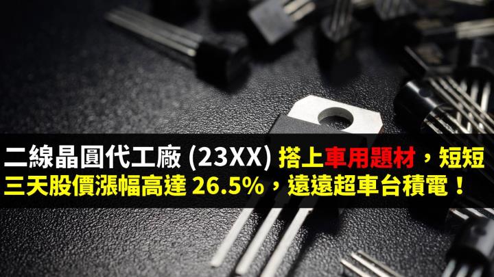 二線晶圓廠茂矽（2342）化身飆股，三天股價漲幅高達 26.5％，背後原因竟與國巨鴻海合作案有關...