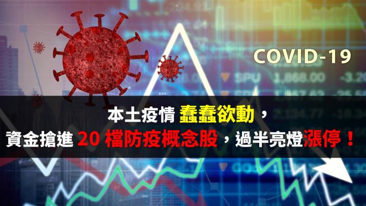 本土疫情蠢蠢欲動，資金轉進 20 檔防疫概念股，其中過半亮燈漲停！