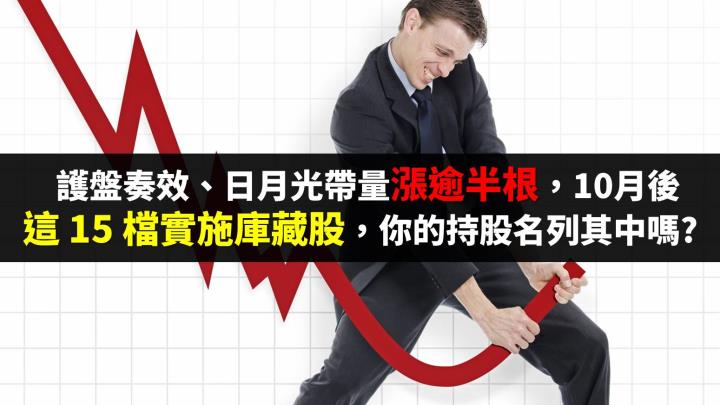 護盤奏效、封測大廠帶量漲逾半根，10月後這 15 檔實施庫藏股，你的持股上榜了嗎?
