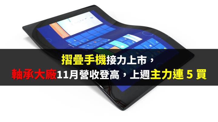 摺疊手機接力上市，軸承大廠11月營收登高，主力悄悄連 5 買