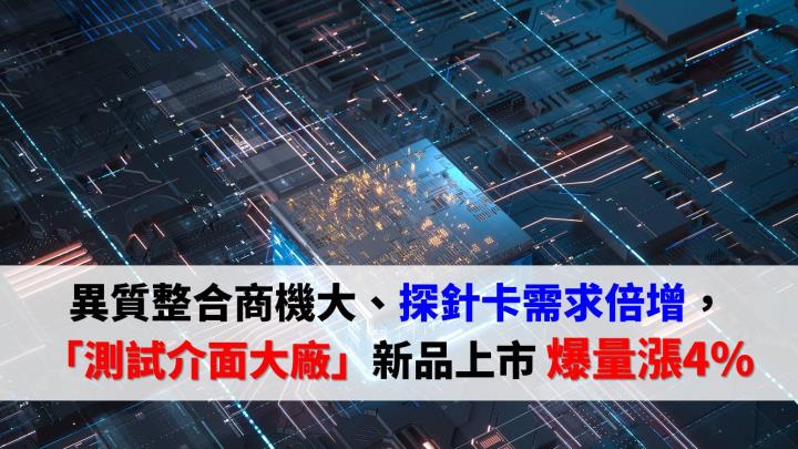 異質整合商機大、探針卡需求倍增，「測試介面大廠」新品上市爆量漲4％