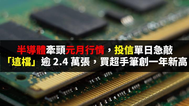 半導體牽頭元月行情，投信單日急敲「這檔」逾 2.4 萬張，買超手筆創 1 年新高！
