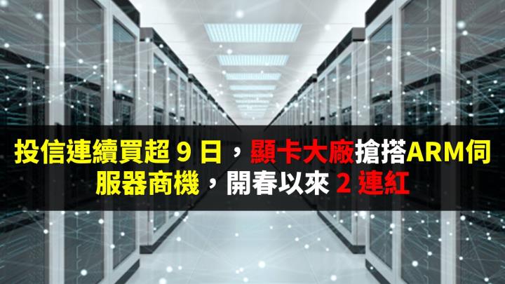 投信連續買超 9 日，顯卡大廠搶搭 ARM 架構伺服器商機，開市以來連 2 紅 