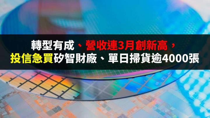 轉型有成、營收連 3 月奔新高，投信急買矽智財大廠、單日掃貨逾4000張