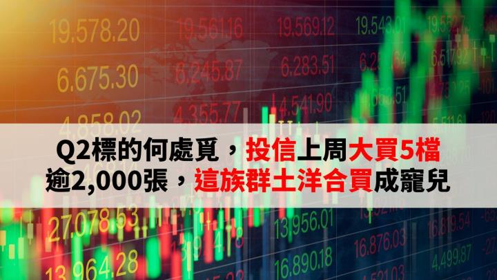 Q2標的何處覓，投信上周大買5檔逾2,000張，這族群土洋合買成寵兒