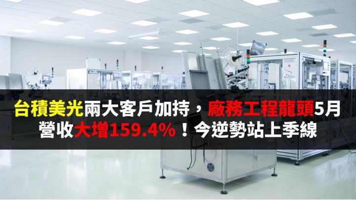 台積美光兩大客戶加持，這檔5月營收大增159.4％！今逆勢站上季線