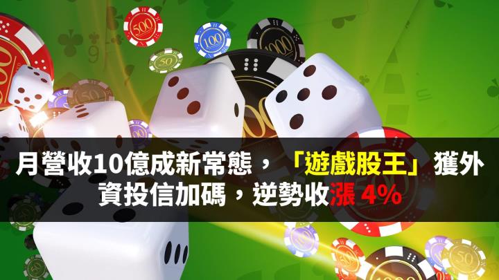 「遊戲大廠」營收10億成新常態，2大法人買超擴大、逆勢放量收漲 4％