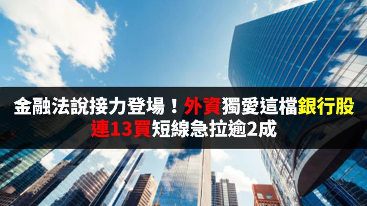 聯邦銀