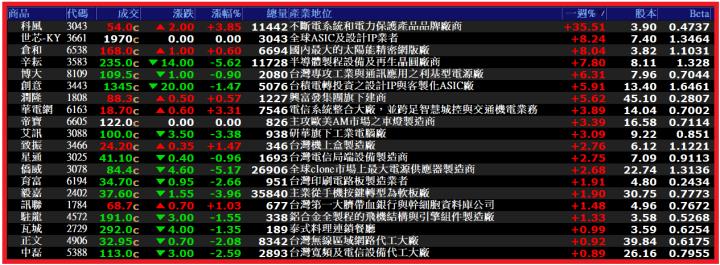 0819【怪博士講股】中國恒大破產不會成為雷曼翻版，原因曝光了，台灣曝險金額有多少!?