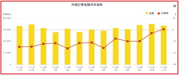 0123【怪博士講股】2023 選股做功課成績單回顧、2024 獨家操盤策略