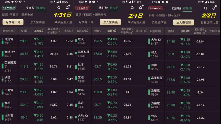 0217【AI大數據超級Excel表】VIP 專屬
