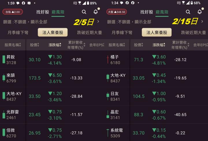 0217【AI大數據超級Excel表】VIP 專屬