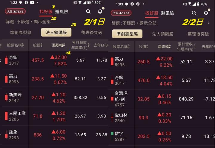 0217【AI大數據超級Excel表】VIP 專屬