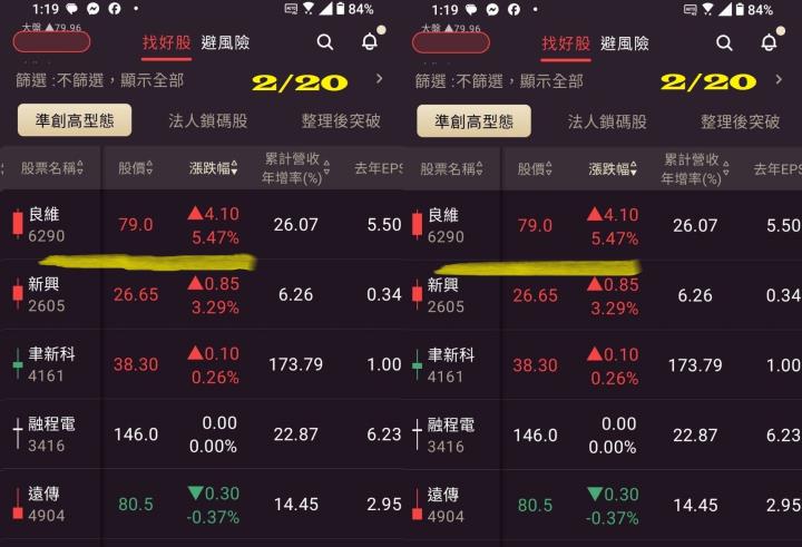 0303【AI大數據超級Excel表、5年殖利率】VIP 專屬