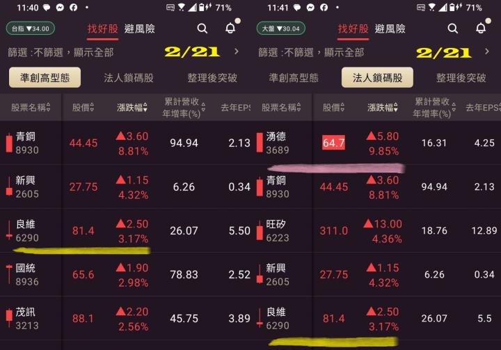 0224【AI大數據超級Excel表】VIP 專屬