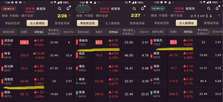 0303【AI大數據超級Excel表、5年殖利率】VIP 專屬