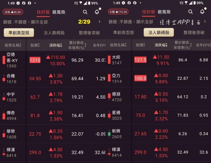 0303【AI大數據超級Excel表、5年殖利率】VIP 專屬