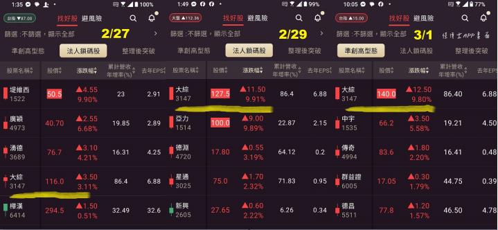 0303【AI大數據超級Excel表、5年殖利率】VIP 專屬
