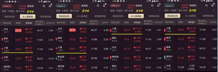 0323【AI大數據超級Excel表】VIP 專屬
