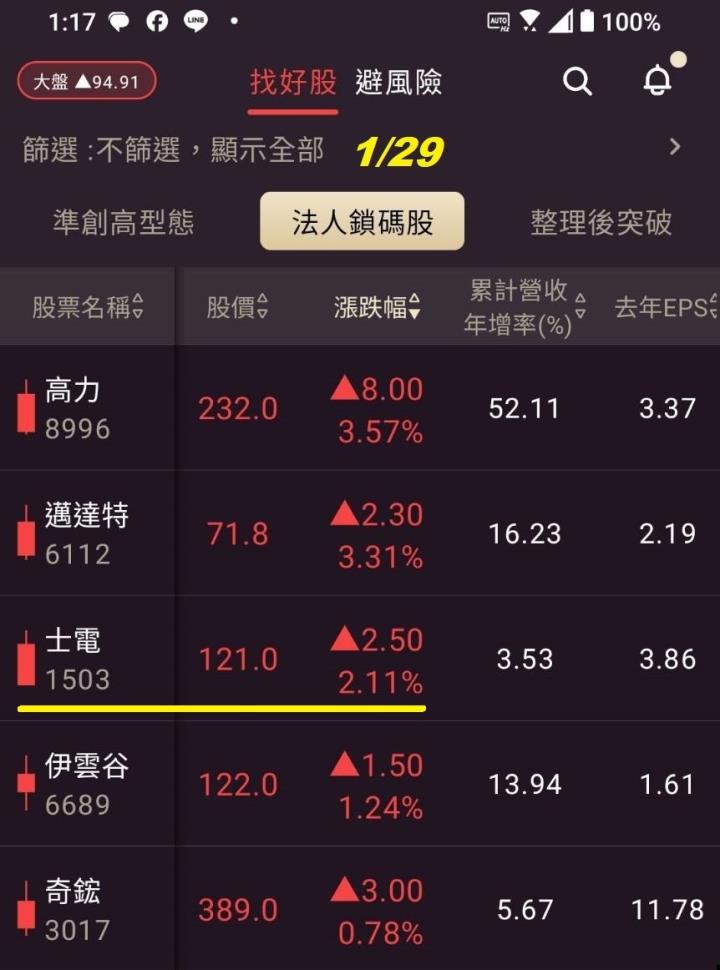 0323【AI大數據超級Excel表】VIP 專屬