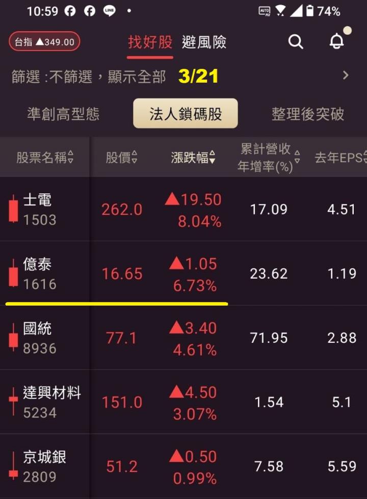 0331【AI大數據超級Excel表】VIP 專屬