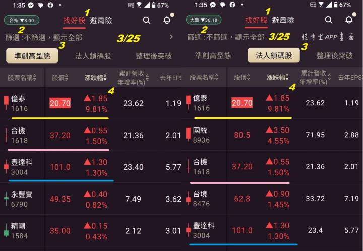 0331【AI大數據超級Excel表】VIP 專屬