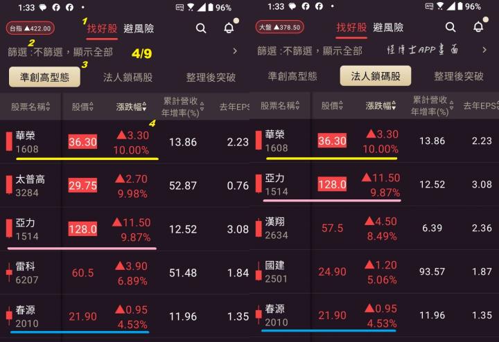 0413【AI大數據超級Excel表】VIP 專屬