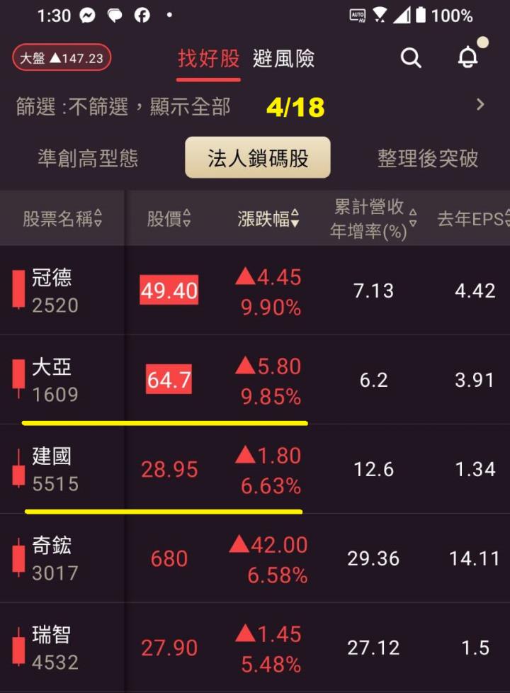 0420 AI大數據超級Excel表】VIP 專屬