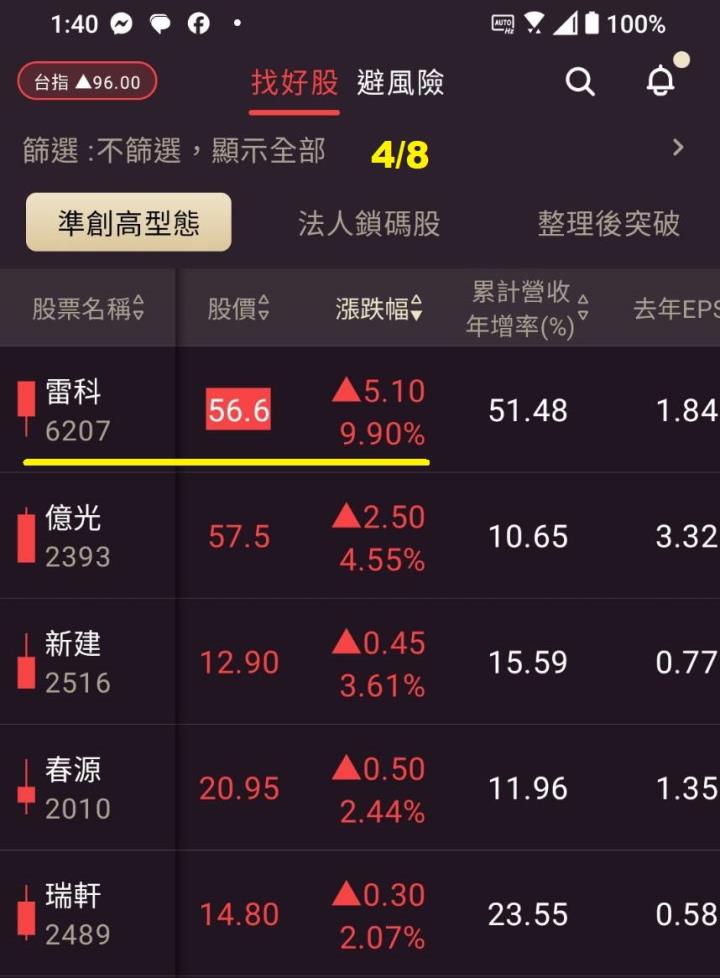 0427 AI大數據超級Excel表】VIP 專屬