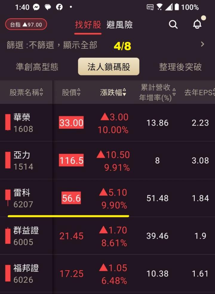 0427 AI大數據超級Excel表】VIP 專屬