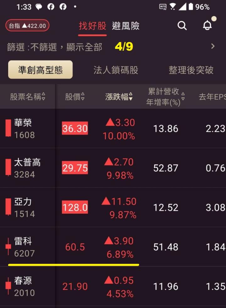 0427 AI大數據超級Excel表】VIP 專屬