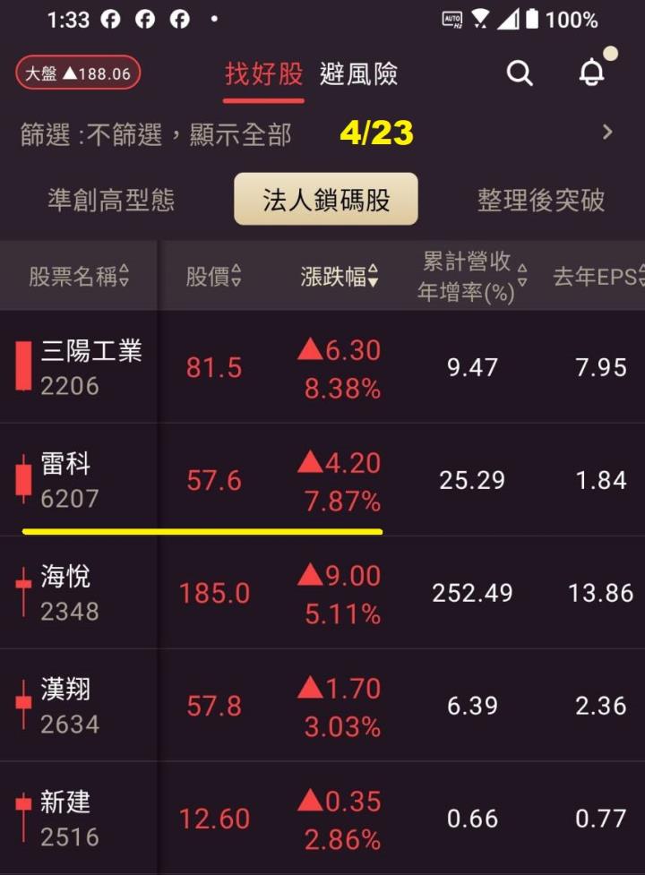 0427 AI大數據超級Excel表】VIP 專屬