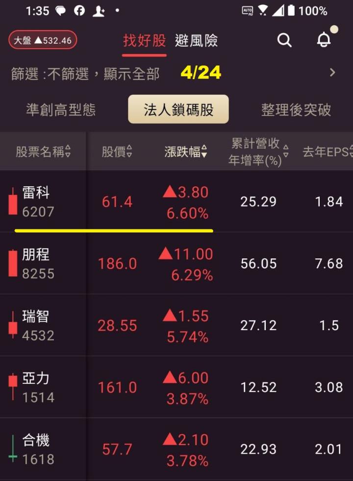 0427 AI大數據超級Excel表】VIP 專屬