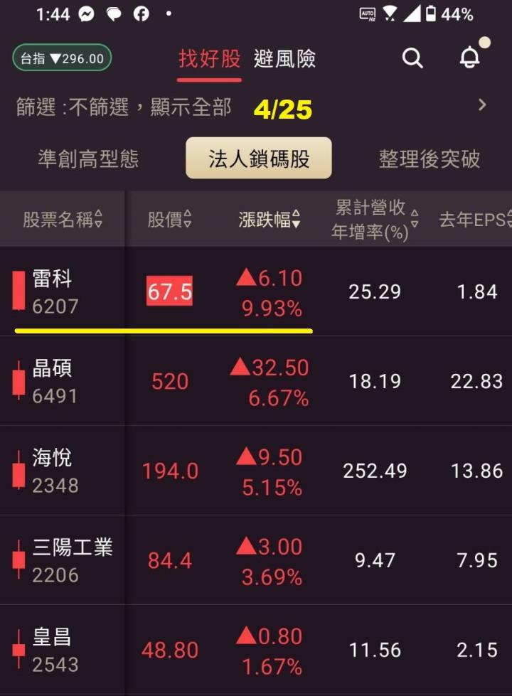 0427 AI大數據超級Excel表】VIP 專屬